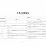 【住建部】建設工程質量檢測機構資質標準，附檢測專項檢測能力表